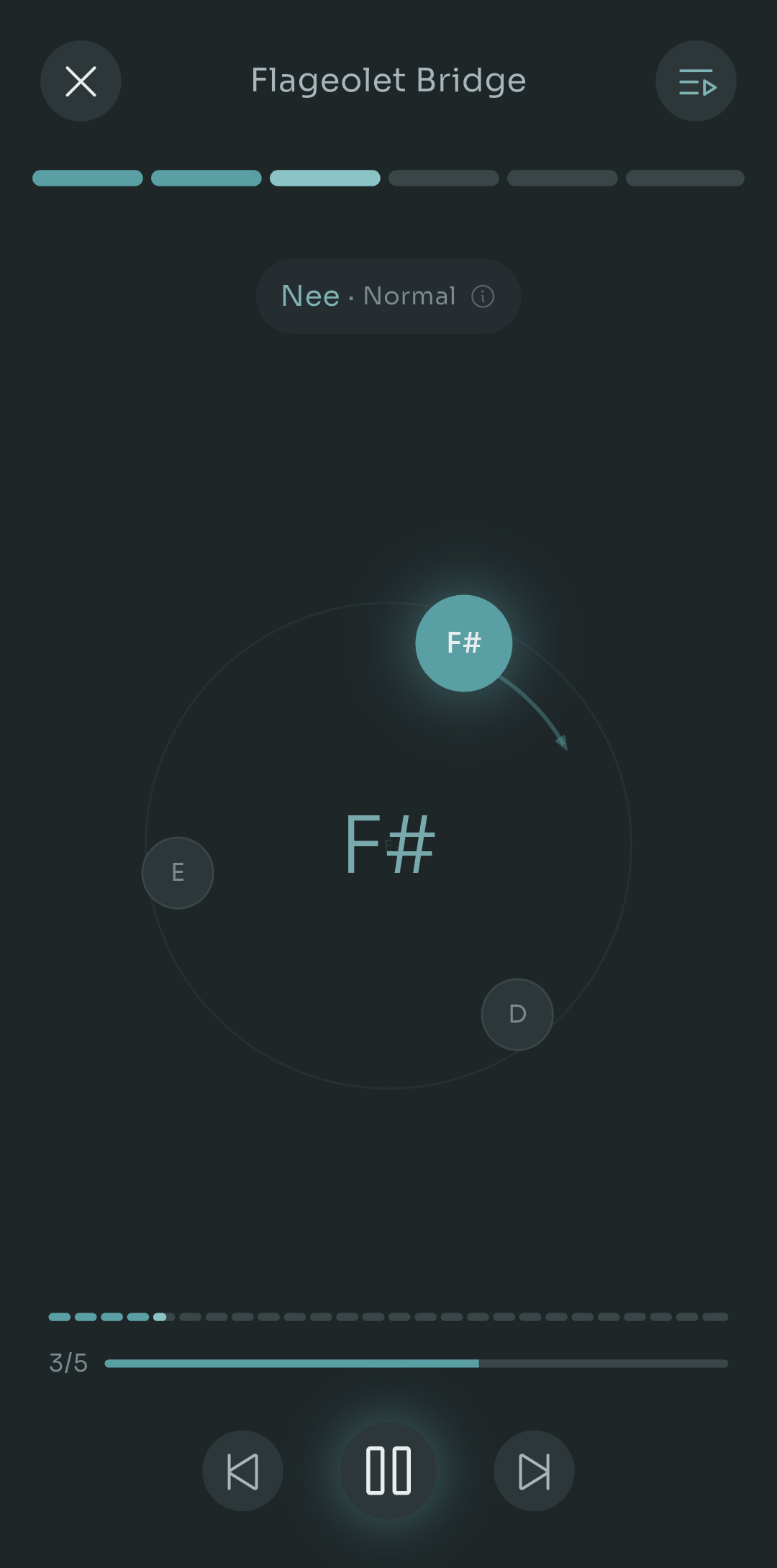 Scalita player screen for a Flageolet Bridge routine showing the current note F sharp, the syllable Nee with Normal attack, a circular note path and a progress bar reading 3 of 5