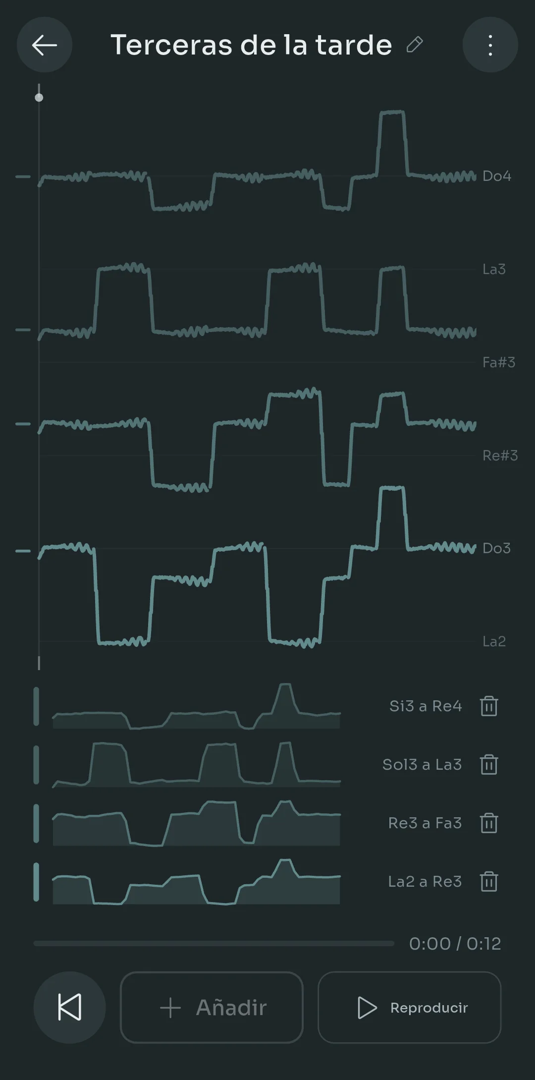 Pantalla de armonías de Scalita titulada Evening Thirds mostrando cuatro trazos de tono apilados con etiquetas de notas de A2 a C4, y cuatro tomas grabadas listadas debajo con sus rangos de notas