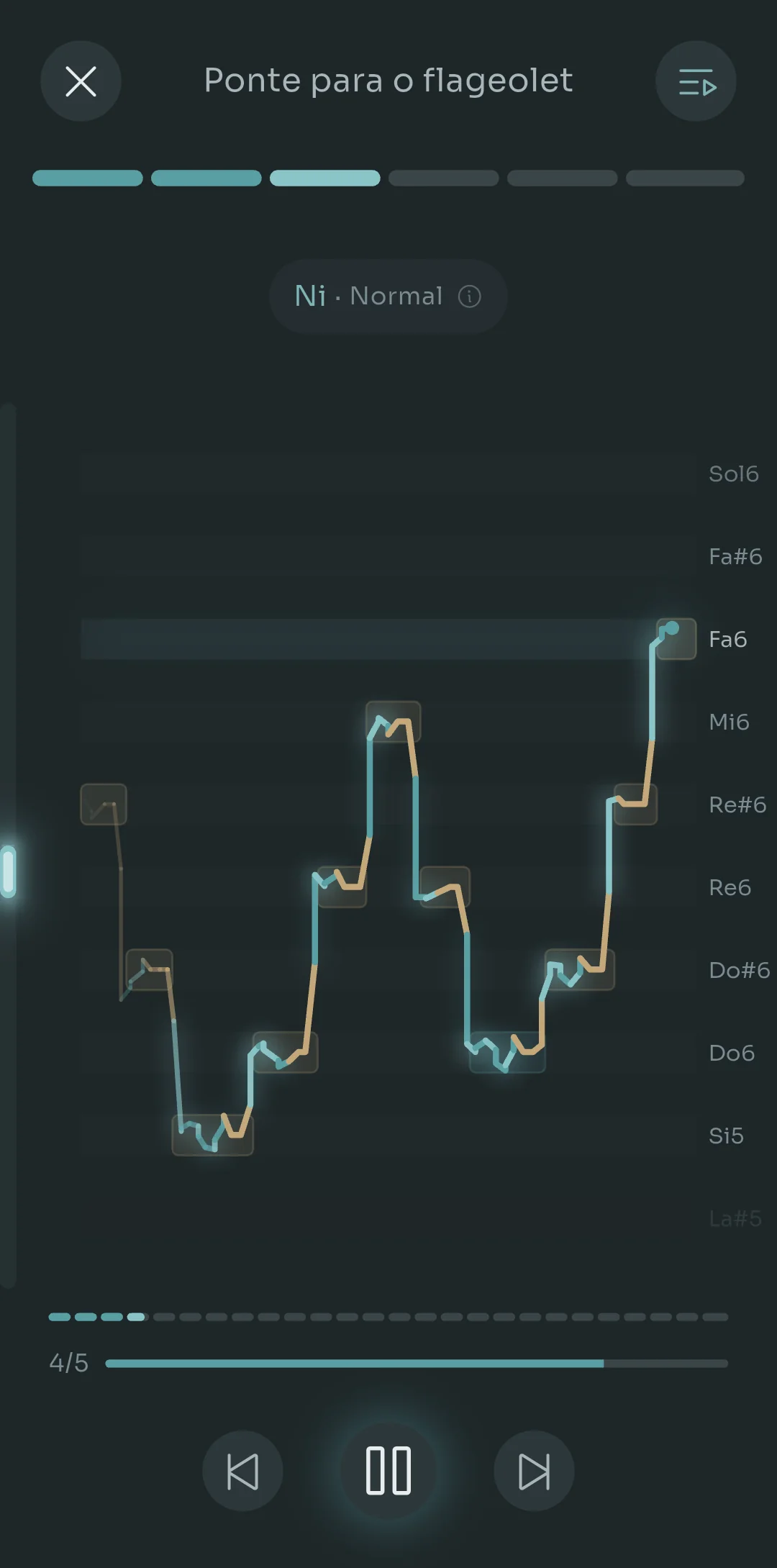 Player do Scalita no meio de um exercício da rotina Flageolet Bridge, mostrando o chip de sílaba Nee Normal, os pontos das notas-alvo e o rastro de afinação ao vivo do cantor sobre os rótulos das notas