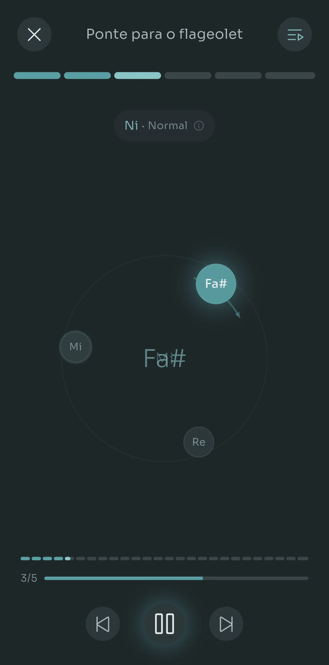 Tela do player do Scalita para uma rotina Flageolet Bridge mostrando a nota atual Fá sustenido, a sílaba Nee com ataque Normal, um caminho circular de notas e uma barra de progresso marcando 3 de 5